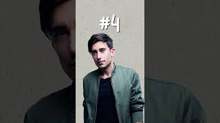 TOP "Christian" Artists to AVOID  #god  #Christian #ccm