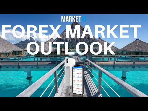 Making money in the Forex Markets! (MARKET OUTLOOK)