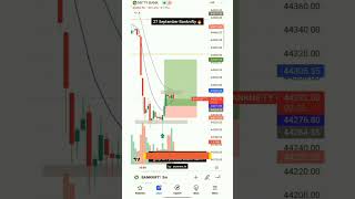 27 sep bank nifty option trading live trede Bank nifty intraday trading live trede video #trading