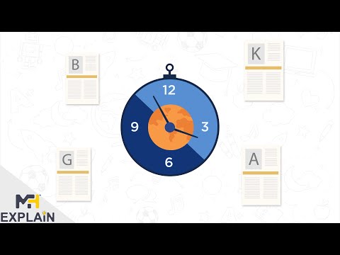 2D Explainer animation Ads || Motion Graphic || Animation Video