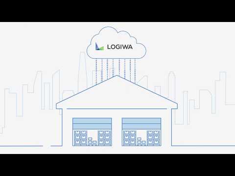 Introduction to Logiwa IO, An Advanced Warehouse Management System
