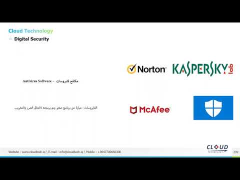 Lesson 18 Part 3 - Network & Security
