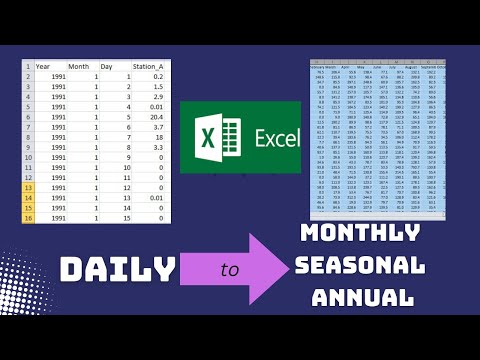 How to convert daily time series in to monthly, seasonal and annual time series.
