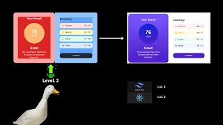 Web Dev Vlog #4: Completed the Interactive Dashboard with React & Tailwind CSS (Zero to Pro)