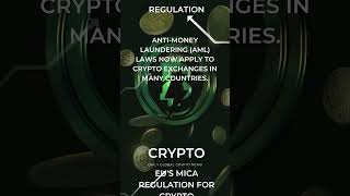 EU's MiCA Regulation for Crypto #CryptoRegulation #MiCA #blockchaineducation #cryptotrends2024