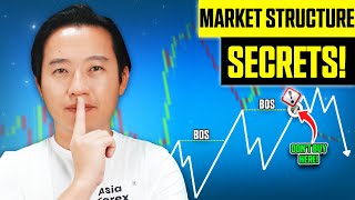 #1 MARKET STRUCTURE Trading Strategy: FOR PROS