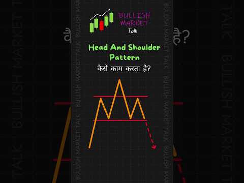Head and Shoulder pattern Psychology | #shortvideo #trading #pattern #psychology #headandshoulder