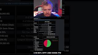 $40,000. One trade. @patrickwieland. #patrickwieland #tradingprofits #daytradinglife