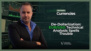 De-Dollarization: What The EUR/USD Chart Says About Dollar Dominance