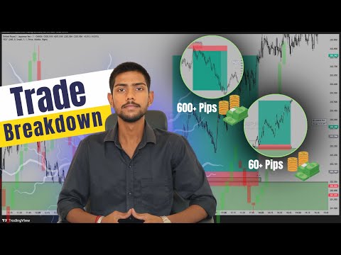600+ Pips in Just 2 Trades! | Same Setup, Same Results