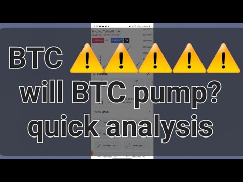 BTC QUICK ANALYSIS ⚠️⚠️ DANGER AHEAD