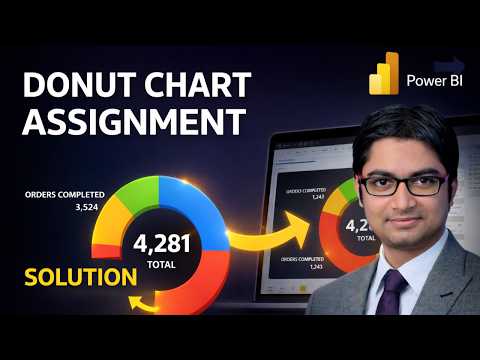 Donut Chart Assignment & Solution | Power BI Donut Chart Step-by-Step