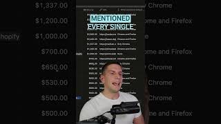 This differentiates top hunters from the rest #bugbounty #bugbountytips #bugbountyhunter