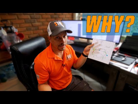 Contractor Startup Hell Update