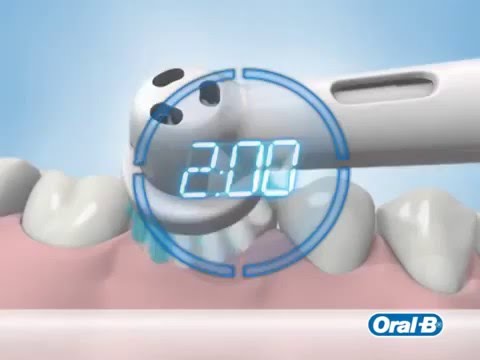 Oral-B: Manual Toothbrush Vs Power Toothbrush