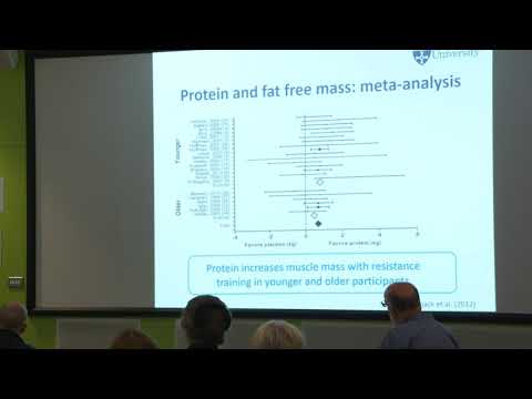 Maintaining muscle strength and function - Professor Emma Stevenson