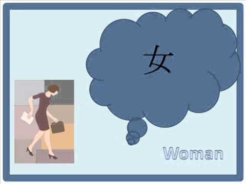 Japanese Kanji Radicals 1-60