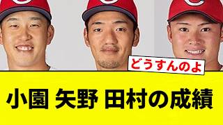[What will happen now?] Kozono, Yano, and Tamura's performance [Professional Baseball Reaction Co...