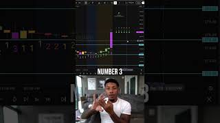 Why This Stock IS A+ Setup   Catalyst & Timeframe Alignment Explained