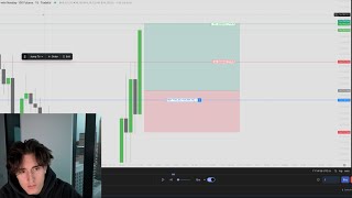 Backtesting My Discretionary Continuation Model Until I Take a Loss