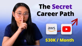 How I became a Full-Time Tech YouTuber (and how you can too!)