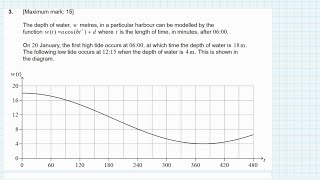 May 2023 | Paper 2 TZ1 | Question 3 Explained | IB DP Maths AI SL