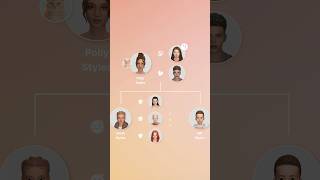 Create your family tree with TheSimsTree.com 🌳💚 #sims4legacy #sims4 #thesims4 #sims4challenge