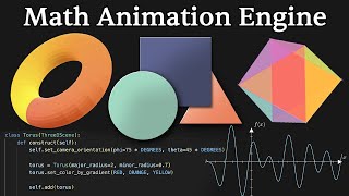 Manim Explained In 90 Seconds