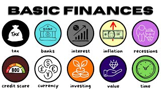 Explaining Basic Financial Concepts YOU Should Understand