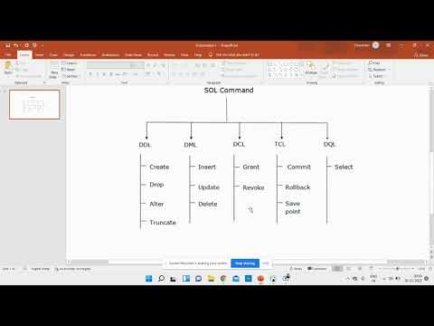 What is dml,ddl,dcl,tcl,dql in PostgreSQL | 2022 | Class - 4