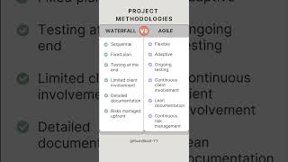 📊 Waterfall vs Agile | Project Management Methodologies Explained! 🔍