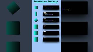 Magic with CSS transform property☺️ 🔥