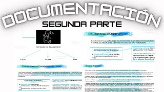 Curso De PROGRAMACIÓN Desde CERO 💻 Conceptos Básicos 📚 SEGUNDA PARTE 👉 AQUÍ Continua Un PRINCIPIANTE