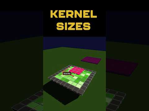 ML Interview Prep: Deep-ML 41  #datascience #artificialintelligence #machinelearning