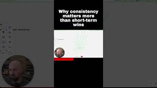 Why consistency matters more than short-term wins