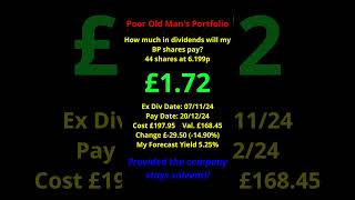 BP (BP.) Quarter 3 Dividend 2024. What's happening with the liquid gold?