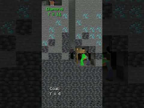 The Best Y Level For Ores💀 #shorts #viralshorts #minecraft
