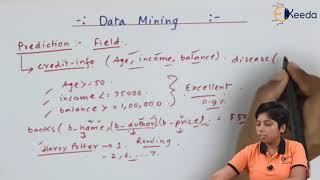 Data Mining - Data Mining - Database Management System