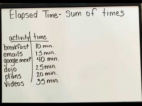 Elapsed Time. Finding the sum of your time.