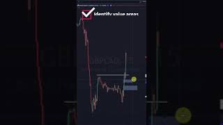 #howtotradechartpatterns after 16 years #trending #whatisvolumesonchartcryptotrading #challenge
