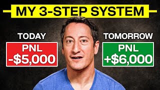 Learn from Your Losing Trades with My 3-Step Review System