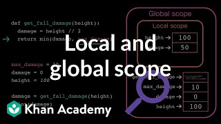 Local and global scope | Intro to CS - Python | Khan Academy