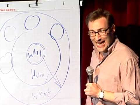 SimonSinek TEDx - WHY