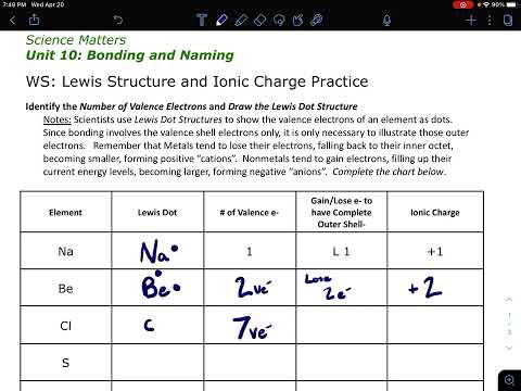 Intro to the Worksheet Lewis Structure and Ionic Charge
