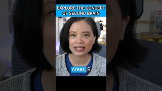 🧠What’s a second brain made of? #productivity #remoteworktips #organizationtipsandtricks