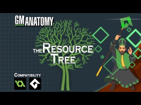 GM Anatomy: The Resource Tree
