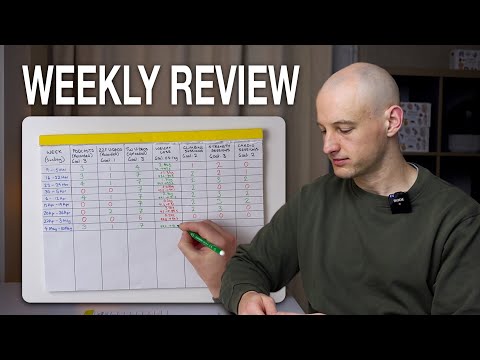 Reviewing My Super Productive Week