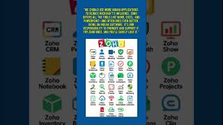 India has its own powerful software company – ZOHO.