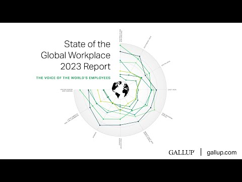 Are your employees just showing up? - Gallup