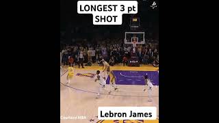 Long Range Shot(Lebron James)NBA